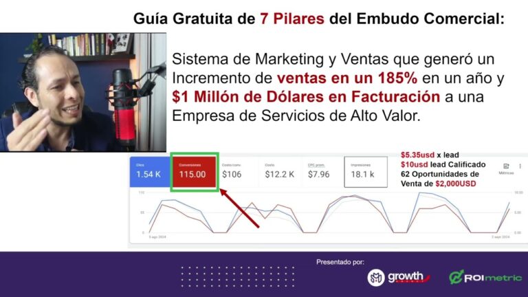 Estrategias de Contenido Exclusivo para Clientes Recurrentes en Marketing Digital