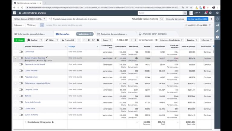 Optimización de Resultados en Campañas de Generación de Leads